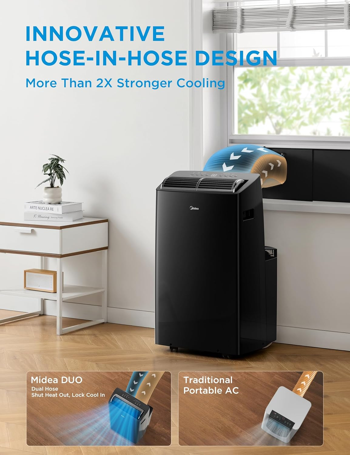 Duo 14,000 BTU (12,000 BTU SACC) HE Inverter Ultra Quiet Portable Air Conditioner, Cools up to 550 Sq. Ft, Works with Alexa/Google Assistant, Includes Remote Control & Window Kit, Black