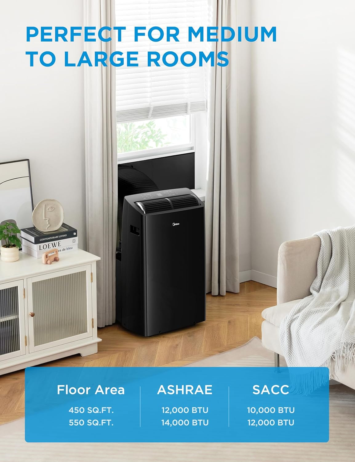 Duo 14,000 BTU (12,000 BTU SACC) HE Inverter Ultra Quiet Portable Air Conditioner, Cools up to 550 Sq. Ft, Works with Alexa/Google Assistant, Includes Remote Control & Window Kit, Black