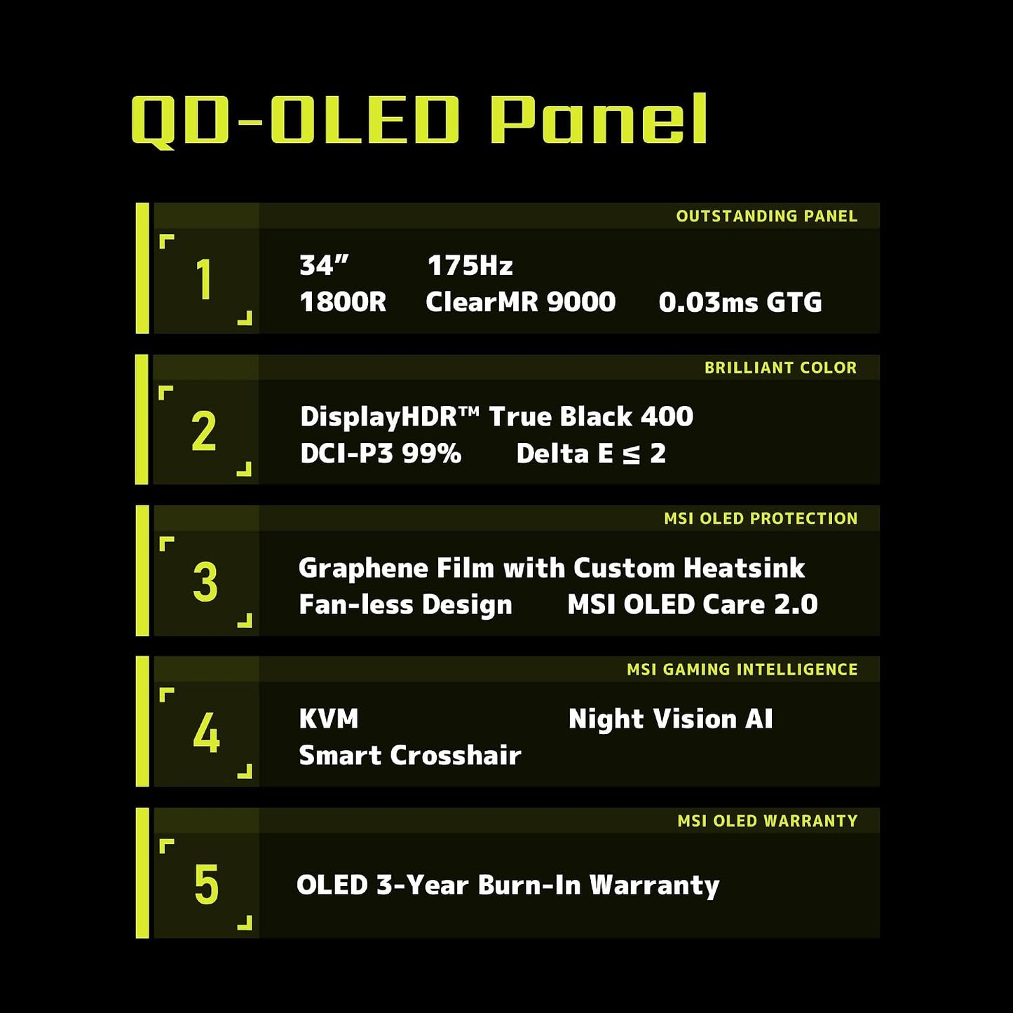 MAG341CQP QD-OLED, 34 Curved Gaming Monitor, 3440 X 1440 (UWQHD), OLED 0.03Ms Response Time, 175Hz, True Black HDR 400, HDMI, DP Port, USB Type C, Tilt, Height