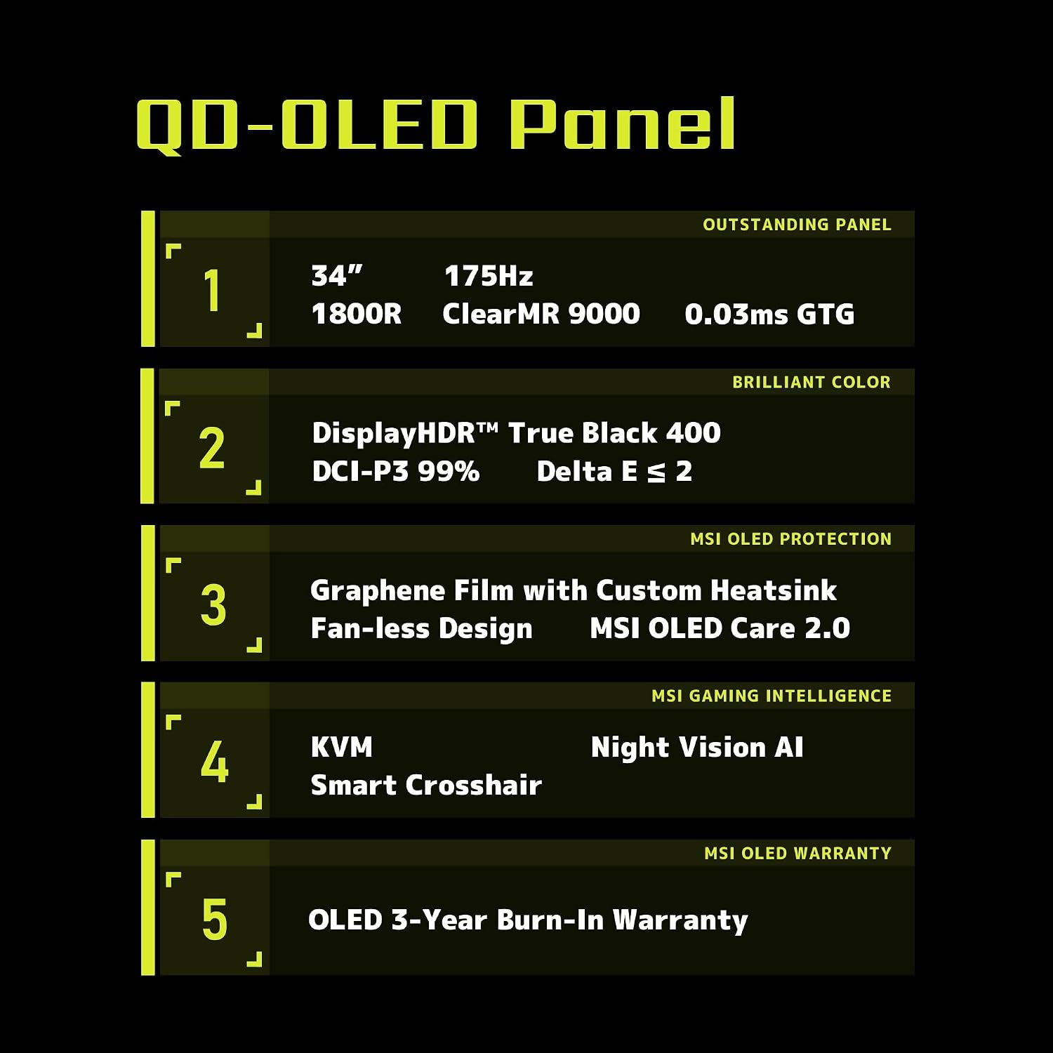 MAG341CQP QD-OLED, 34 Curved Gaming Monitor, 3440 X 1440 (UWQHD), OLED 0.03Ms Response Time, 175Hz, True Black HDR 400, HDMI, DP Port, USB Type C, Tilt, Height