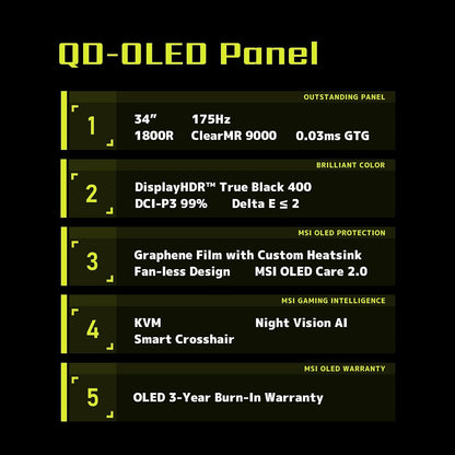 MAG341CQP QD-OLED, 34 Curved Gaming Monitor, 3440 X 1440 (UWQHD), OLED 0.03Ms Response Time, 175Hz, True Black HDR 400, HDMI, DP Port, USB Type C, Tilt, Height